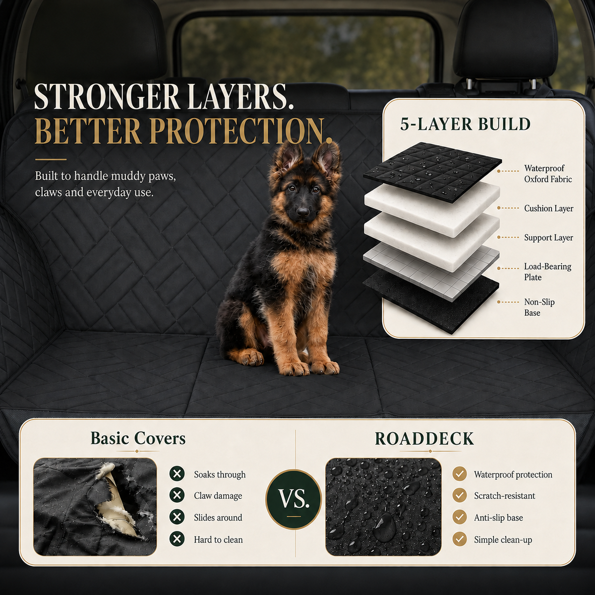 RoadDeck five-layer waterproof dog car seat protection